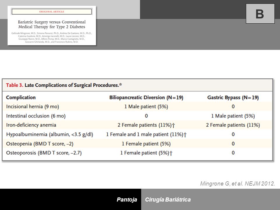 diabetes cirugía bariátrica nejm